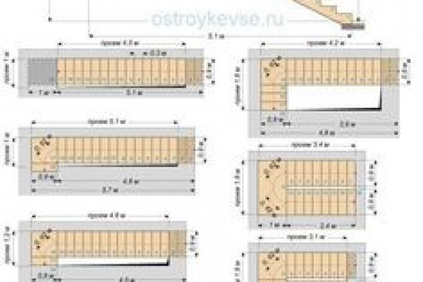 Кракен даркнет аккаунт