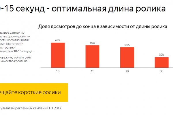 Кракен маркетплейс создатель