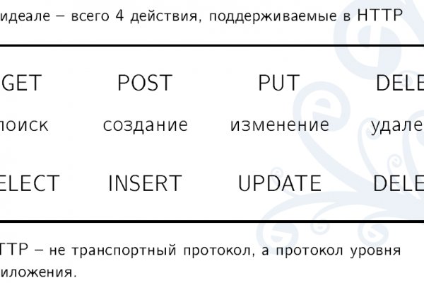 Кракен короткая ссылка