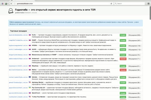 Кракен сайт пользователь не найден